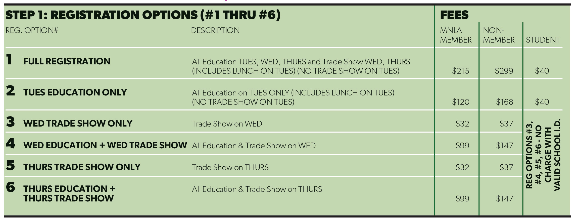 Registration Pricing